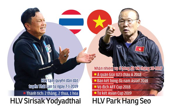 Vì sao người Thái luôn tự hào về King’s Cup ? - Ảnh 2. Vì sao người Thái luôn tự hào về King’s Cup ? - Ảnh 2.