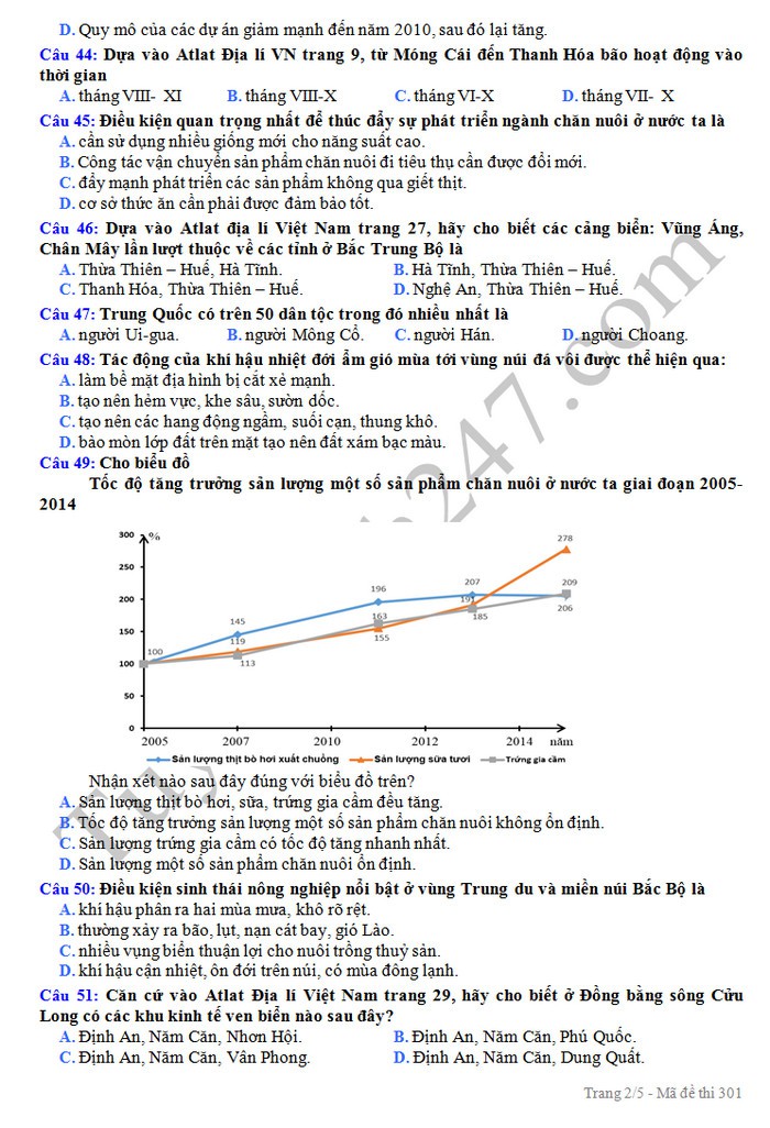 Đề thi thử THPT quốc gia 2019 môn Địa lí THPT Anh Sơn 1 lần 2 - Ảnh 2. Đề thi thử THPT quốc gia 2019 môn Địa lí THPT Anh Sơn 1 lần 2 - Ảnh 2.