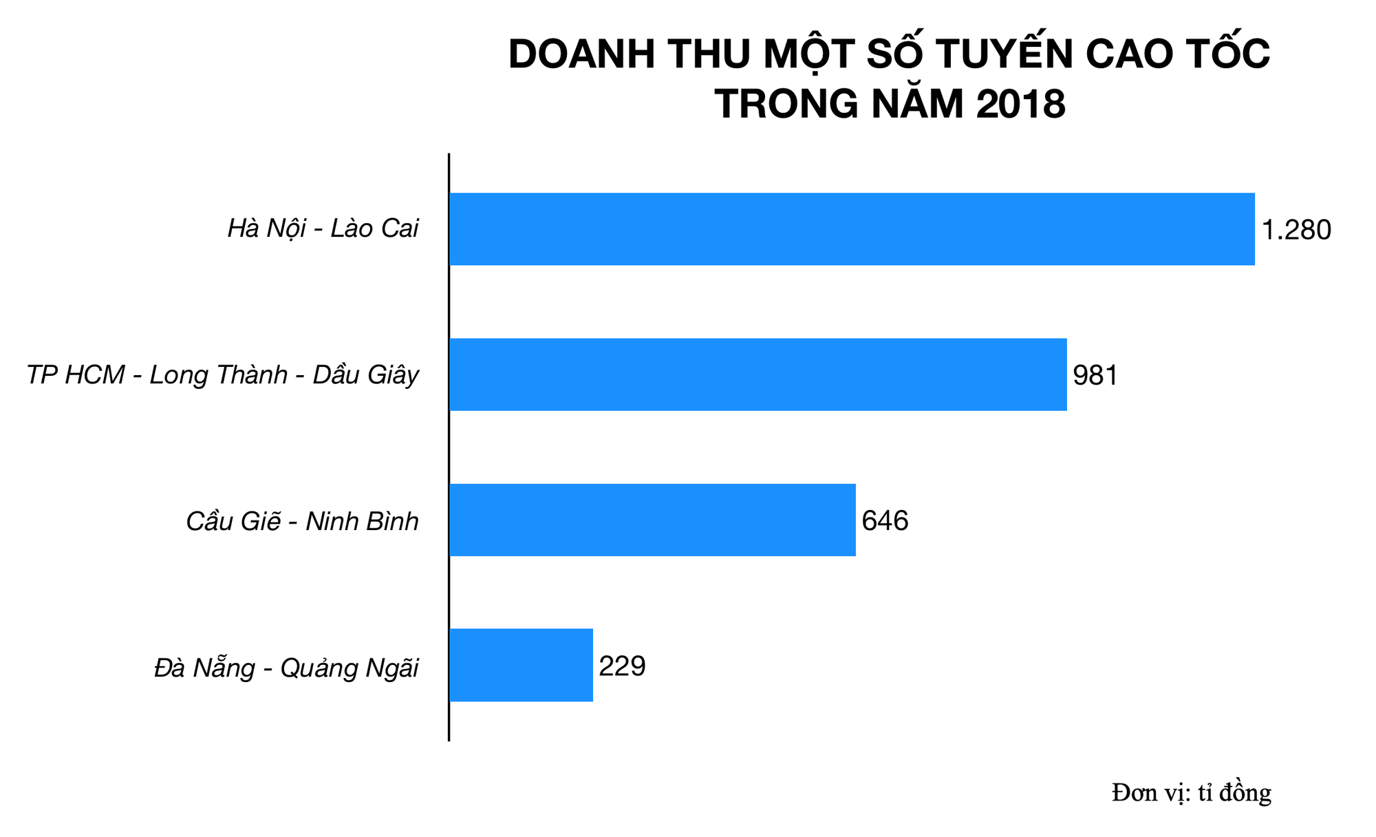 Ảnh chụp Màn hình 2019-07-01 lúc 16 Ảnh chụp Màn hình 2019-07-01 lúc 16
