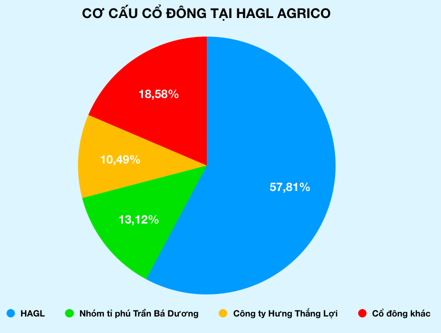 Ảnh chụp Màn hình 2019-07-01 lúc 22 Ảnh chụp Màn hình 2019-07-01 lúc 22