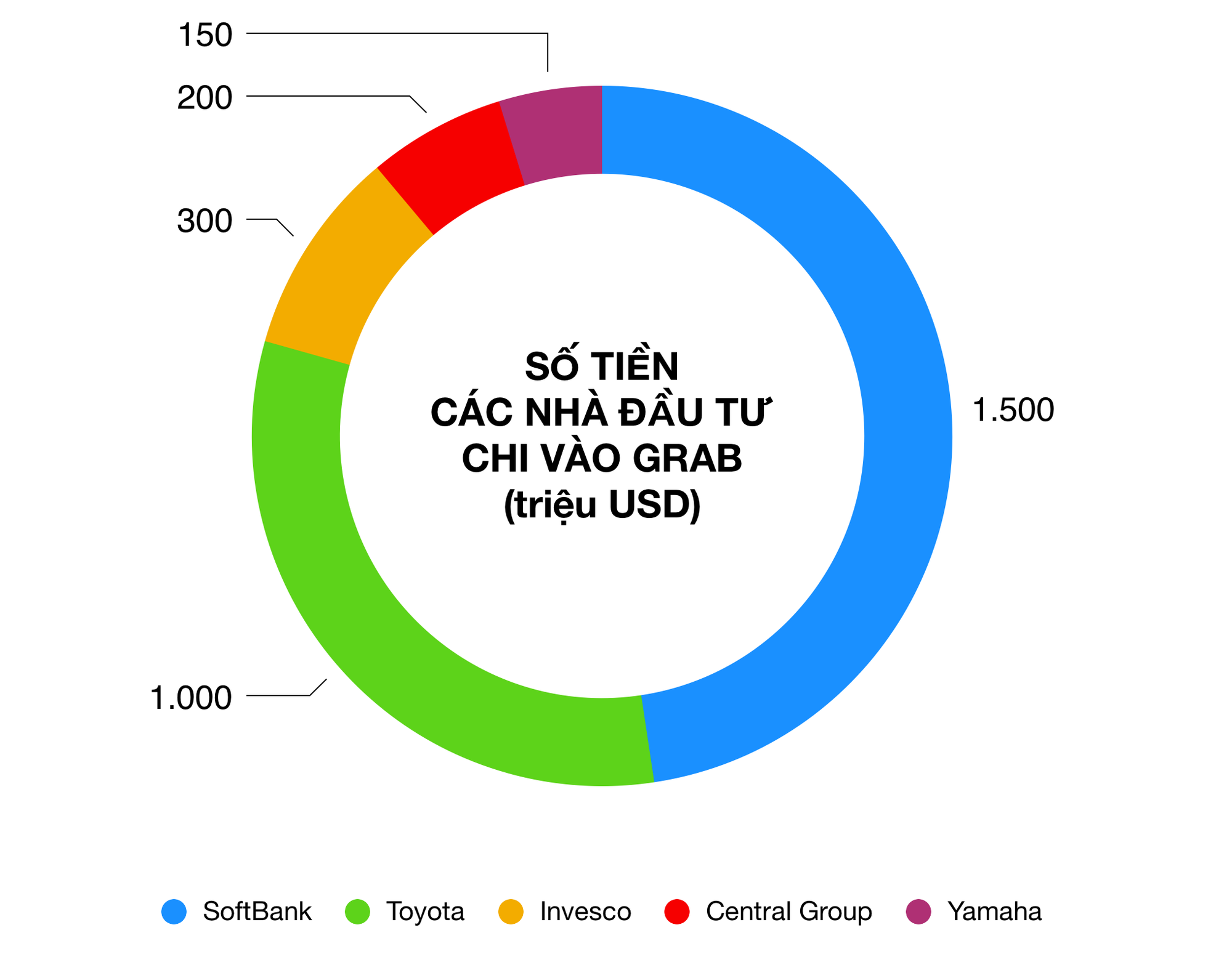 Ảnh chụp Màn hình 2019-07-09 lúc 17