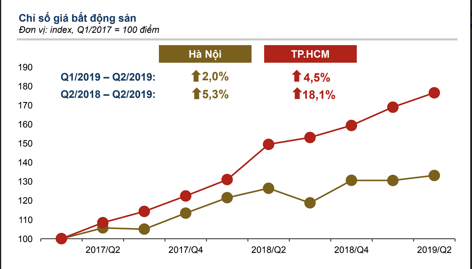 Ảnh chụp Màn hình 2019-07-10 lúc 17 Ảnh chụp Màn hình 2019-07-10 lúc 17