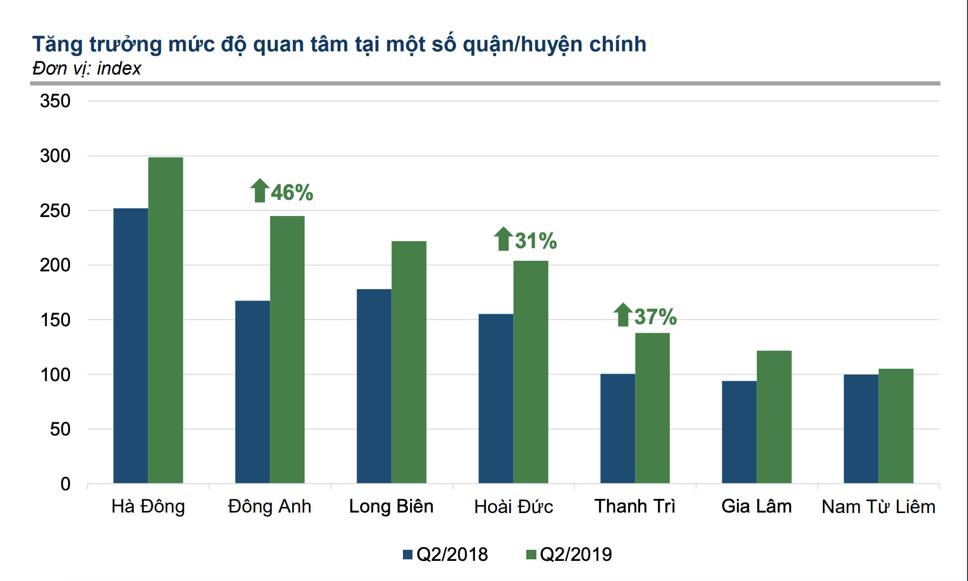 Ảnh chụp Màn hình 2019-07-10 lúc 17 Ảnh chụp Màn hình 2019-07-10 lúc 17