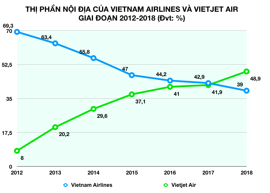 Ảnh chụp Màn hình 2019-07-11 lúc 14