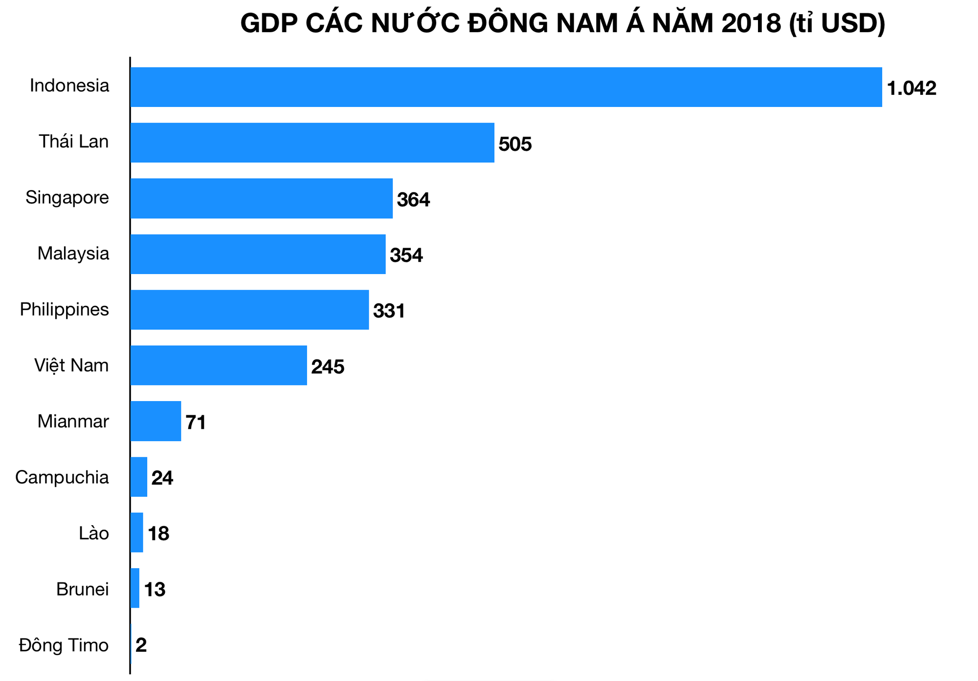 Ảnh chụp Màn hình 2019-07-12 lúc 17 Ảnh chụp Màn hình 2019-07-12 lúc 15
