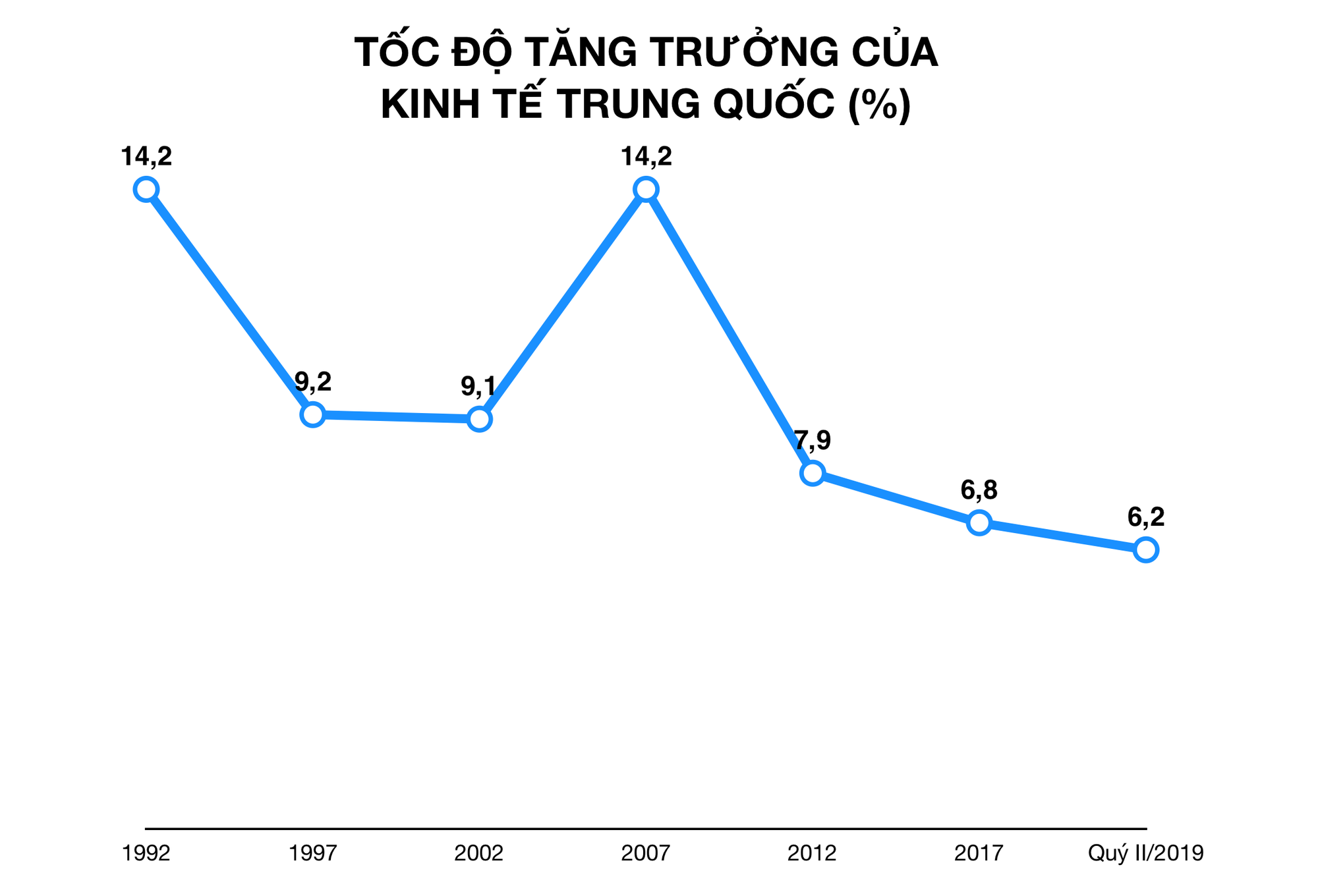 Ảnh chụp Màn hình 2019-07-15 lúc 10