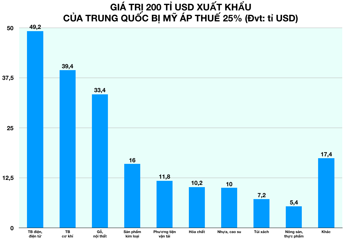 Ảnh chụp Màn hình 2019-07-16 lúc 14 Ảnh chụp Màn hình 2019-07-16 lúc 14