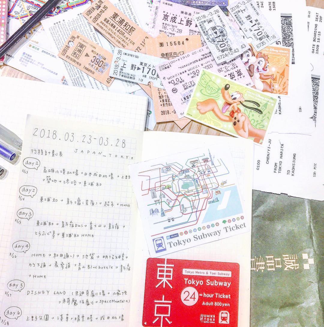 Những sai lầm cơ bản khiến bạn “tạch” visa du lịch ít ai để ý - Ảnh 6. Những sai lầm cơ bản khiến bạn “tạch” visa du lịch ít ai để ý - Ảnh 6.