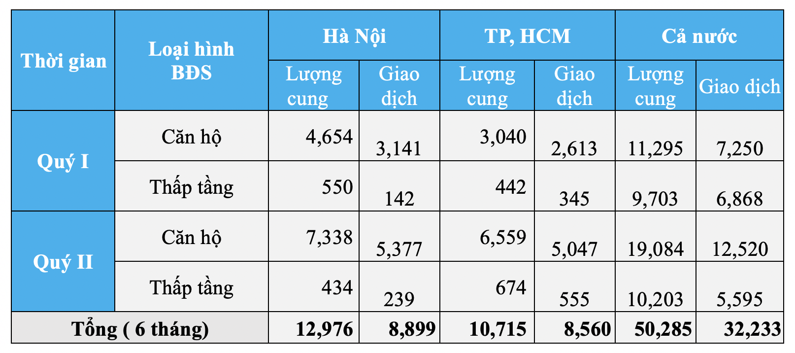 Ảnh chụp Màn hình 2019-07-17 lúc 12 Ảnh chụp Màn hình 2019-07-17 lúc 12
