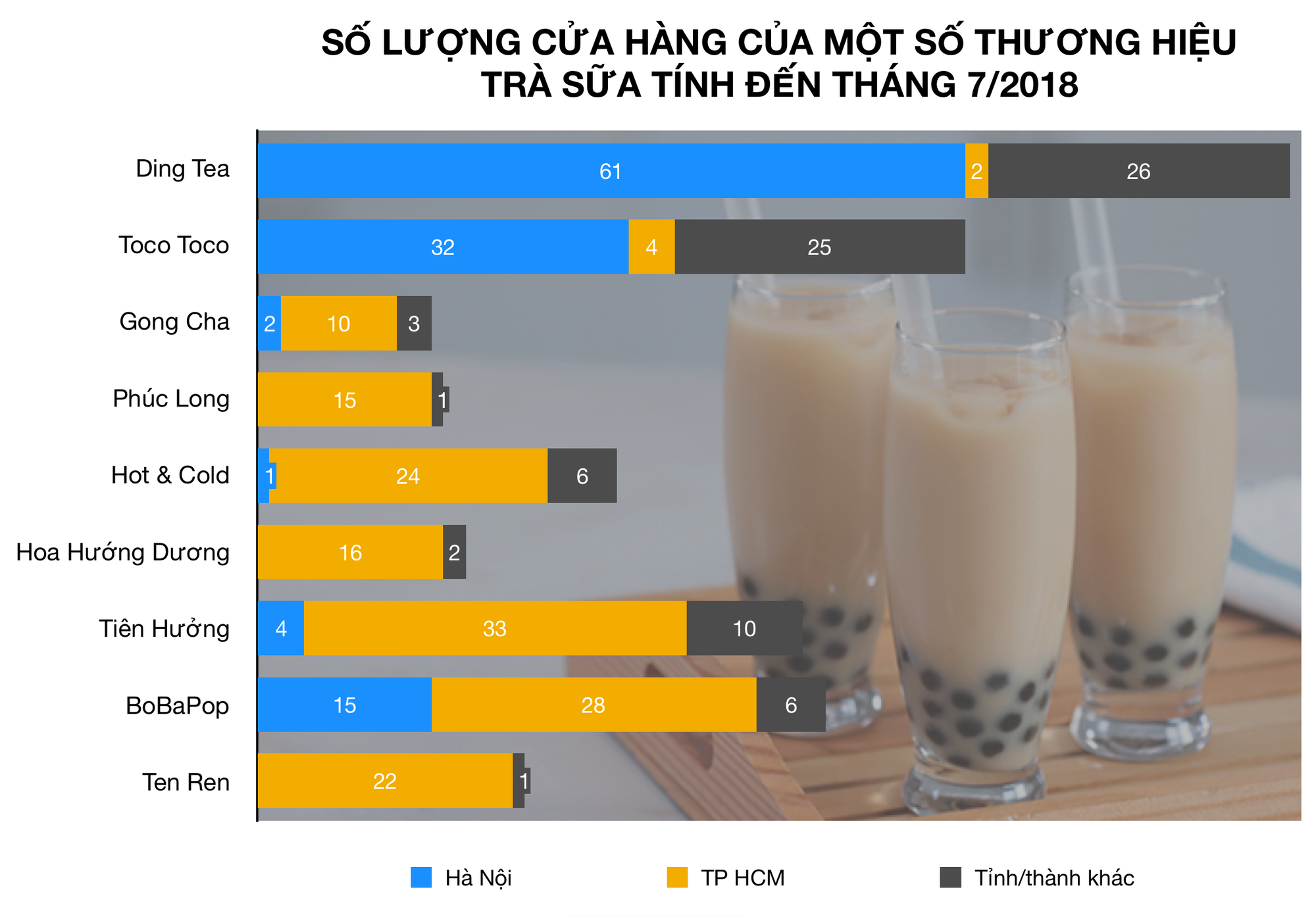 Ảnh chụp Màn hình 2019-07-17 lúc 10 Ảnh chụp Màn hình 2019-07-17 lúc 10