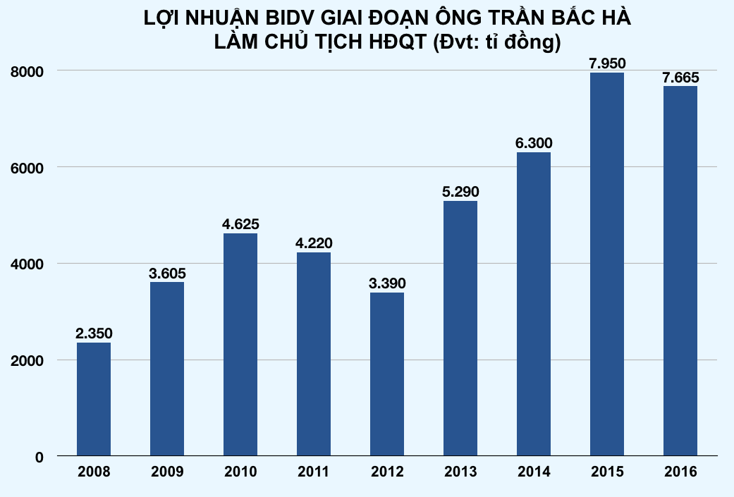 Ảnh chụp Màn hình 2019-07-18 lúc 17 Ảnh chụp Màn hình 2019-07-18 lúc 17