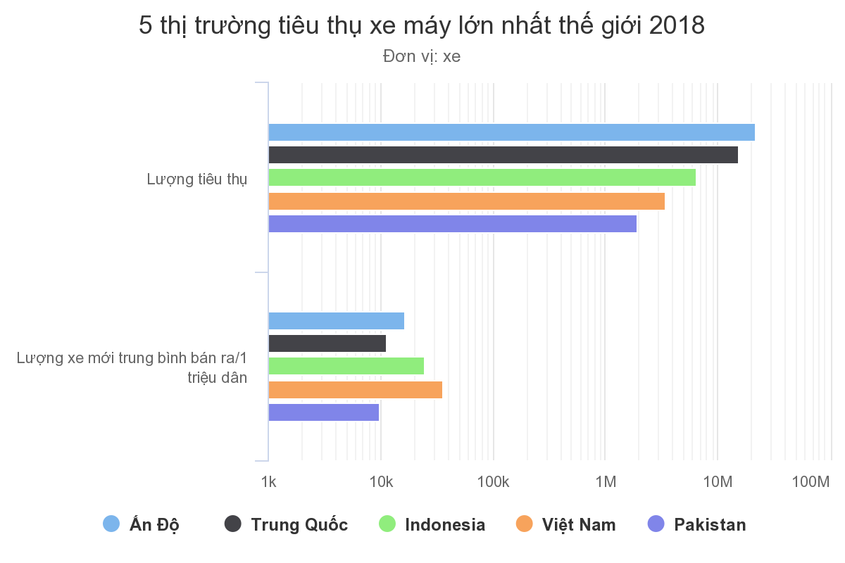 chart (2)