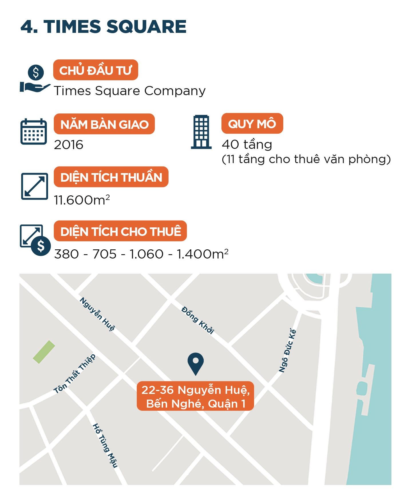 10 toa nha van phong cho thue dat nhat TP.HCM hinh anh 9 10 toa nha van phong cho thue dat nhat TP.HCM hinh anh 9