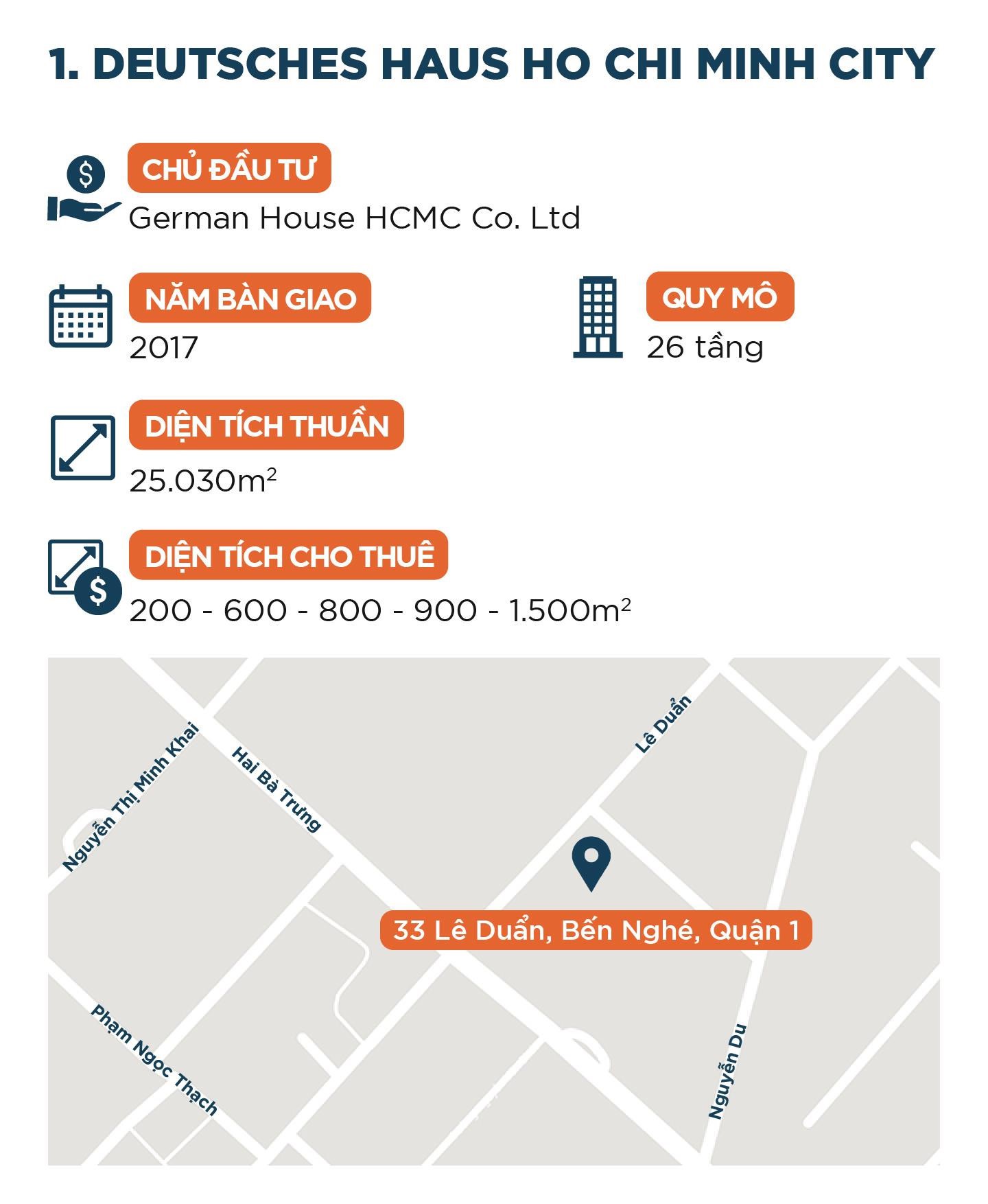 10 toa nha van phong cho thue dat nhat TP.HCM hinh anh 3 10 toa nha van phong cho thue dat nhat TP.HCM hinh anh 3