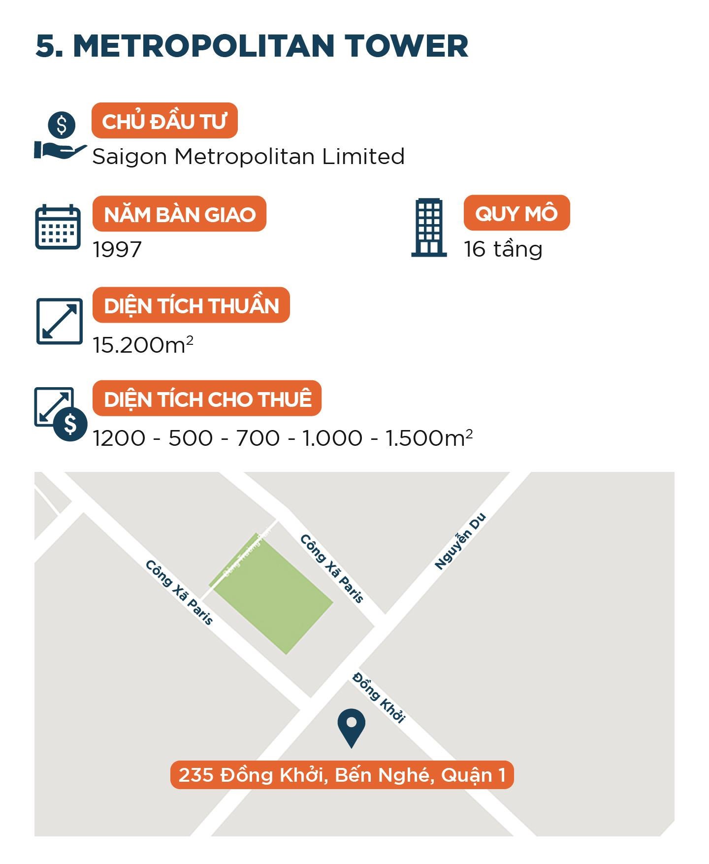 10 toa nha van phong cho thue dat nhat TP.HCM hinh anh 11 10 toa nha van phong cho thue dat nhat TP.HCM hinh anh 11