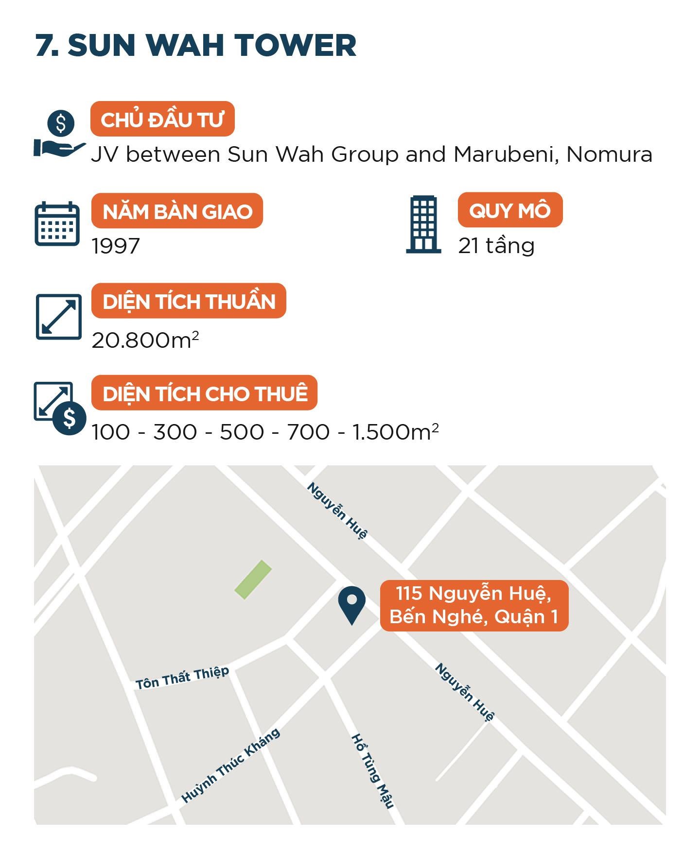 10 toa nha van phong cho thue dat nhat TP.HCM hinh anh 15 10 toa nha van phong cho thue dat nhat TP.HCM hinh anh 15
