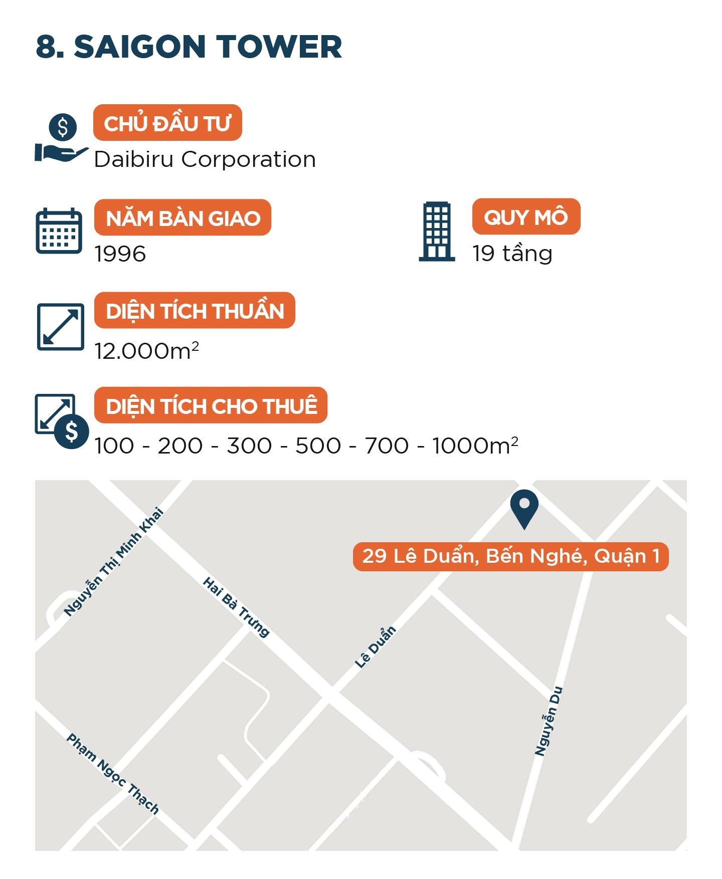 10 toa nha van phong cho thue dat nhat TP.HCM hinh anh 17 10 toa nha van phong cho thue dat nhat TP.HCM hinh anh 17