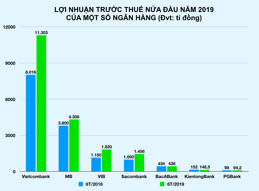Ảnh chụp Màn hình 2019-07-22 lúc 15 Ảnh chụp Màn hình 2019-07-22 lúc 15