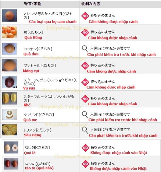 10-hanh-ly-bi-cam-khi-sang-nhat 10-hanh-ly-bi-cam-khi-sang-nhat