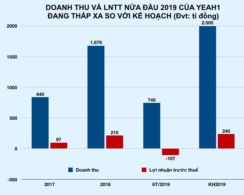 Ảnh chụp Màn hình 2019-07-23 lúc 17 Ảnh chụp Màn hình 2019-07-23 lúc 17