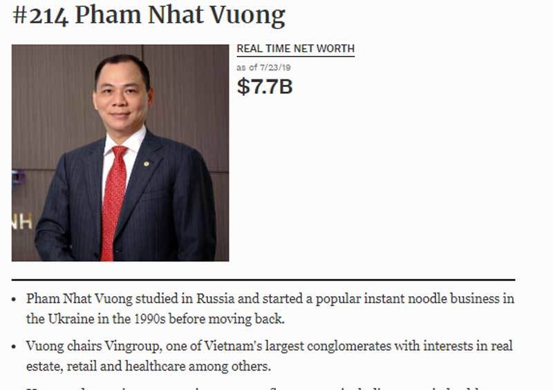 Tỉ phú Phạm Nhật Vượng chạm mốc 10 tỉ USD, họ 'nhà Vin' lập kỉ lục - Ảnh 1. Tỉ phú Phạm Nhật Vượng chạm mốc 10 tỉ USD, họ 'nhà Vin' lập kỉ lục - Ảnh 1.