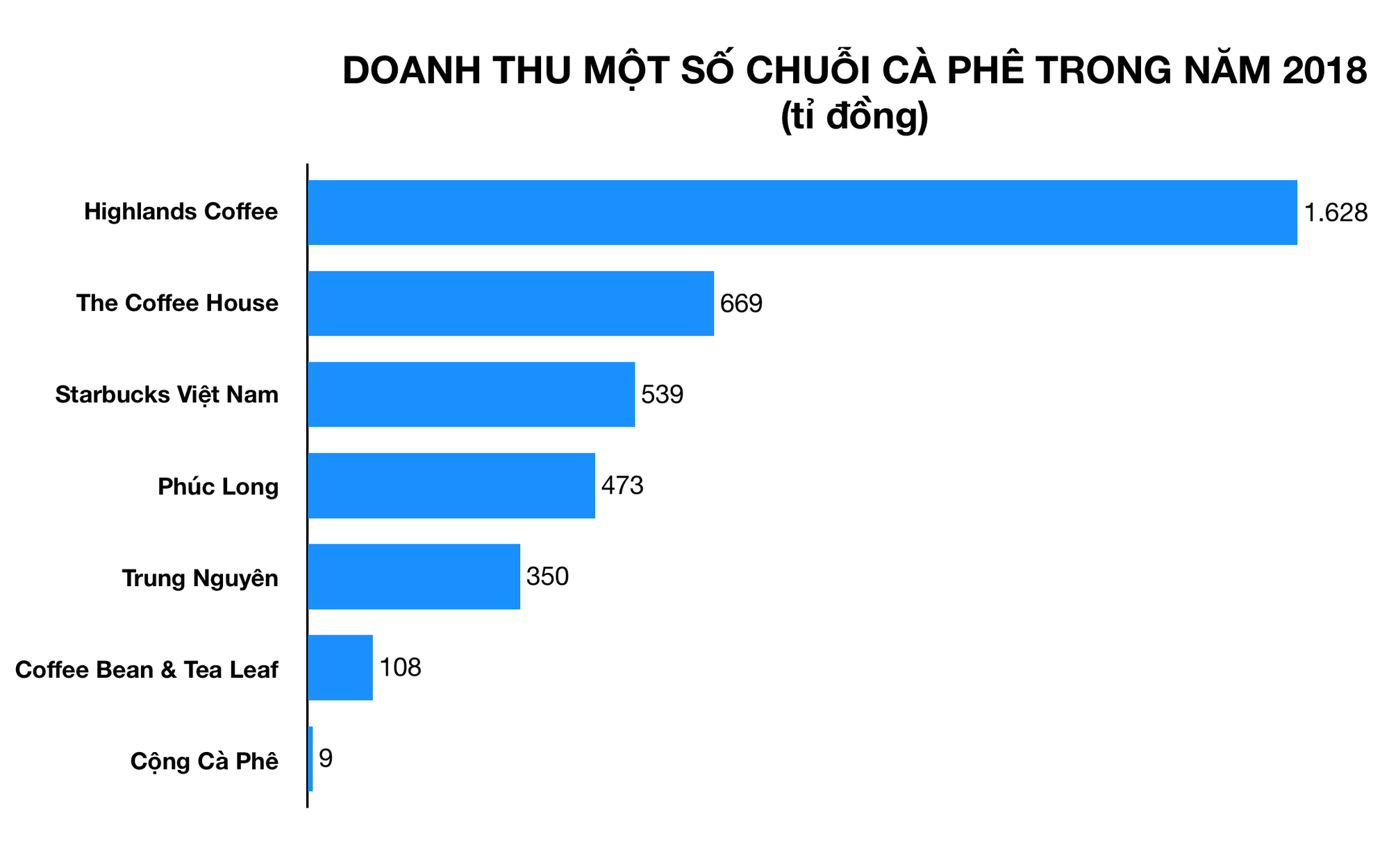 Ảnh chụp Màn hình 2019-07-25 lúc 17 Ảnh chụp Màn hình 2019-07-25 lúc 17