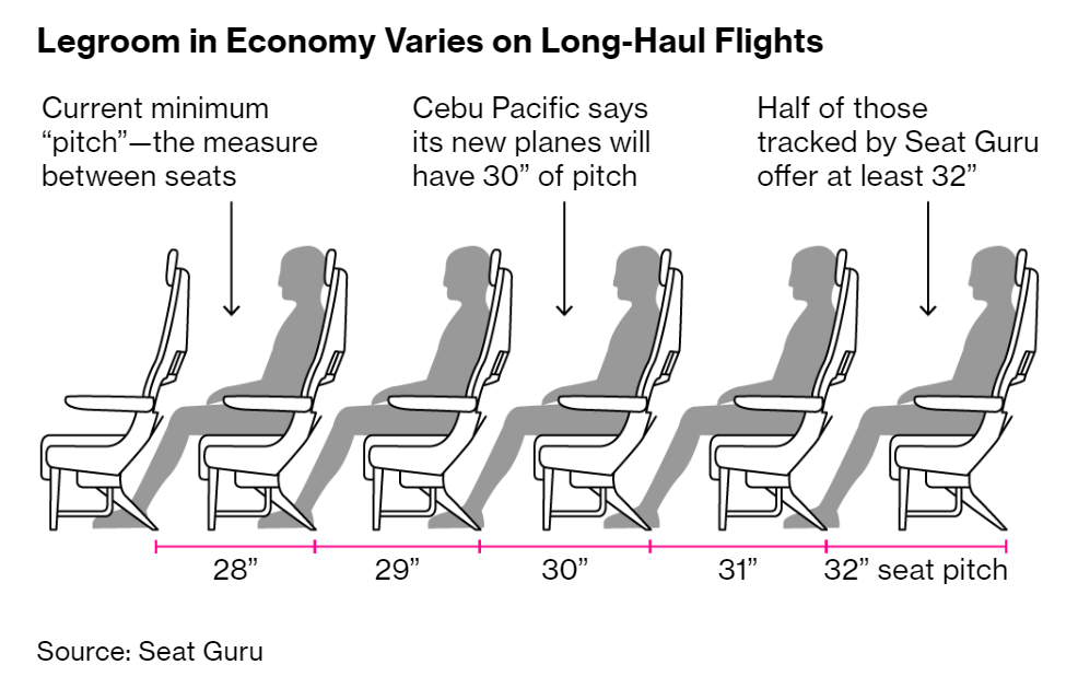 legroom legroom