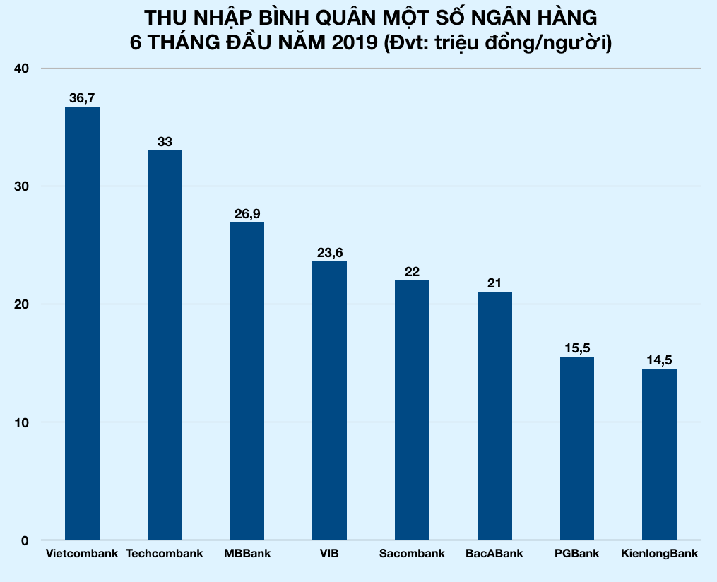 Ảnh chụp Màn hình 2019-07-29 lúc 09 Ảnh chụp Màn hình 2019-07-29 lúc 09