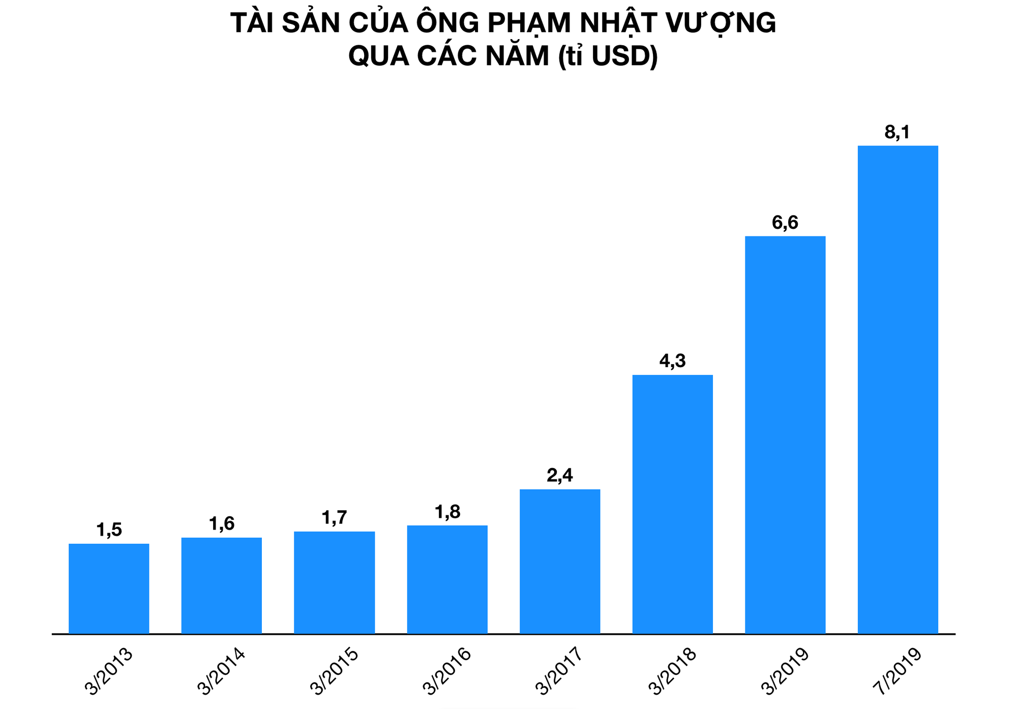 Ảnh chụp Màn hình 2019-07-29 lúc 14 Ảnh chụp Màn hình 2019-07-29 lúc 14