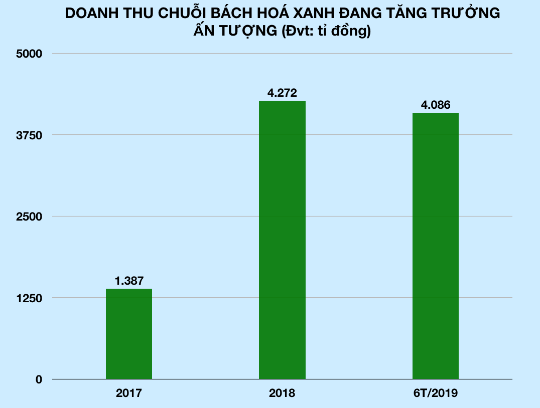 Ảnh chụp Màn hình 2019-07-29 lúc 15 Ảnh chụp Màn hình 2019-07-29 lúc 15