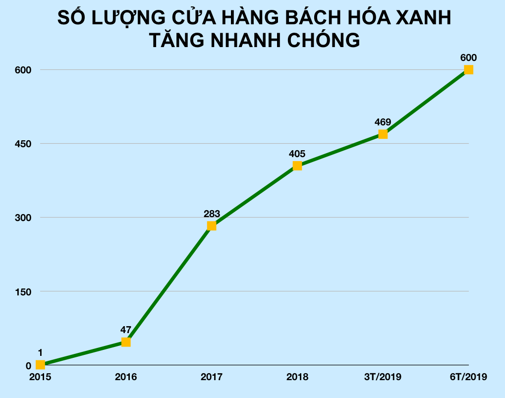 Ảnh chụp Màn hình 2019-07-29 lúc 15 Ảnh chụp Màn hình 2019-07-29 lúc 15