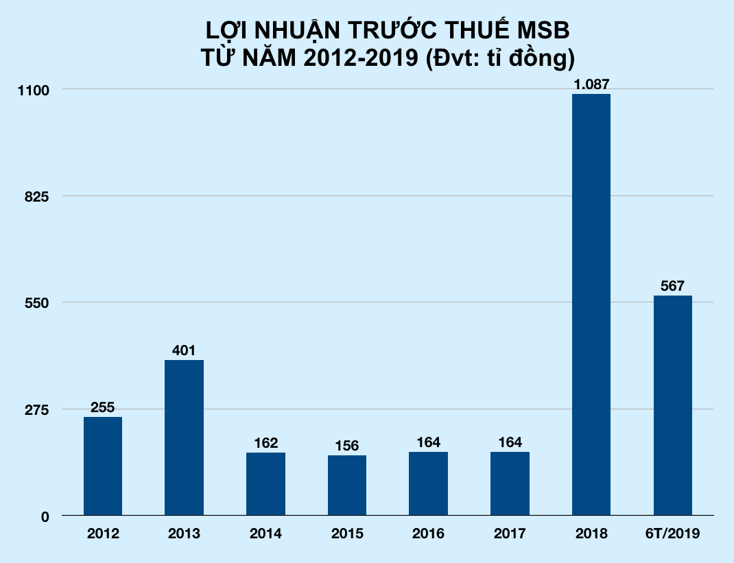 Ảnh chụp Màn hình 2019-07-29 lúc 20 Ảnh chụp Màn hình 2019-07-29 lúc 20