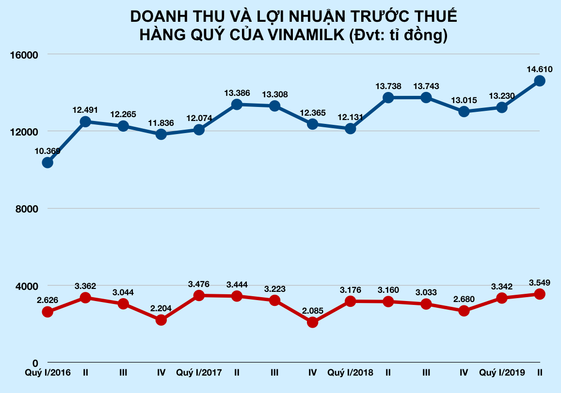 Ảnh chụp Màn hình 2019-07-30 lúc 10 Ảnh chụp Màn hình 2019-07-30 lúc 10