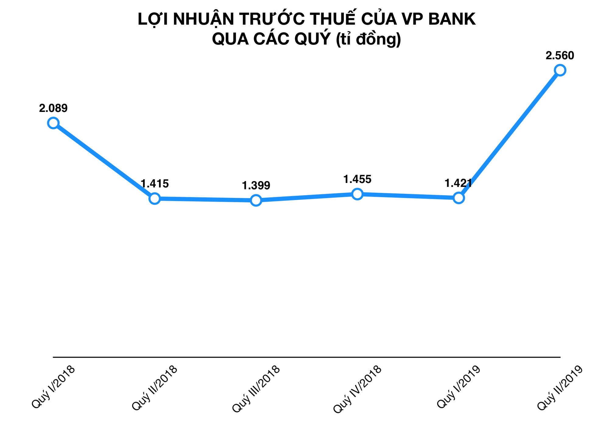 Ảnh chụp Màn hình 2019-07-30 lúc 16 Ảnh chụp Màn hình 2019-07-30 lúc 16