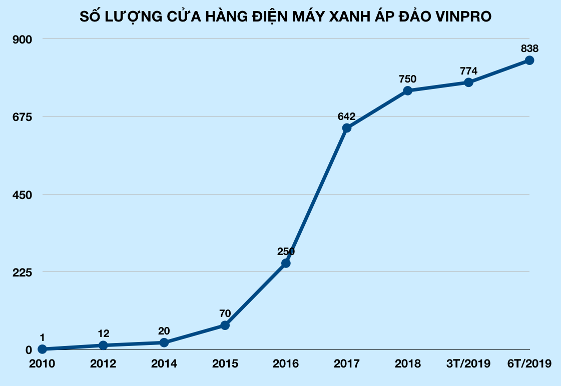 Ảnh chụp Màn hình 2019-07-30 lúc 17 Ảnh chụp Màn hình 2019-07-30 lúc 17