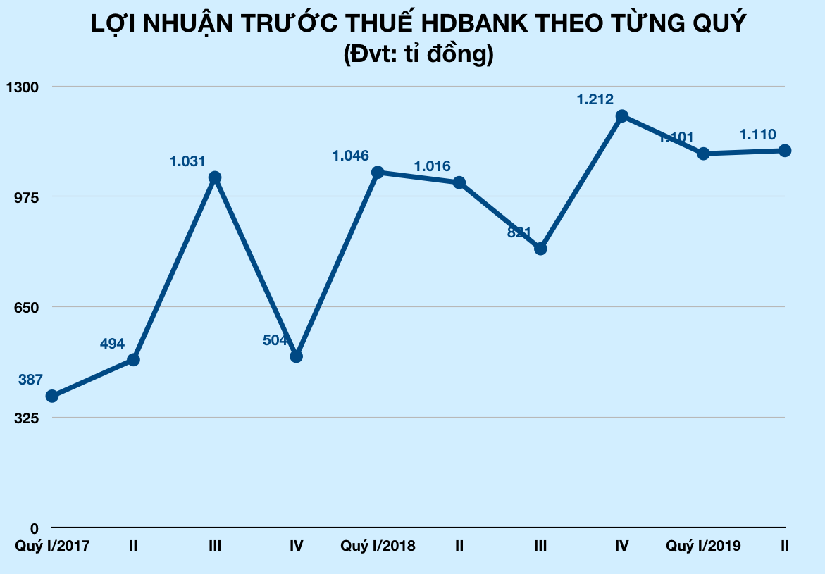 Ảnh chụp Màn hình 2019-07-30 lúc 21 Ảnh chụp Màn hình 2019-07-30 lúc 21