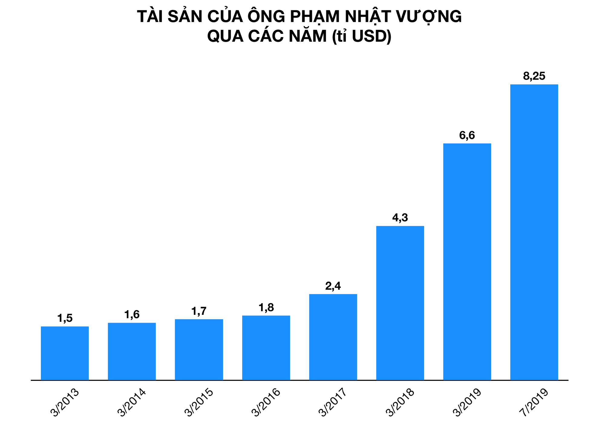 Ảnh chụp Màn hình 2019-07-31 lúc 10 Ảnh chụp Màn hình 2019-07-31 lúc 10