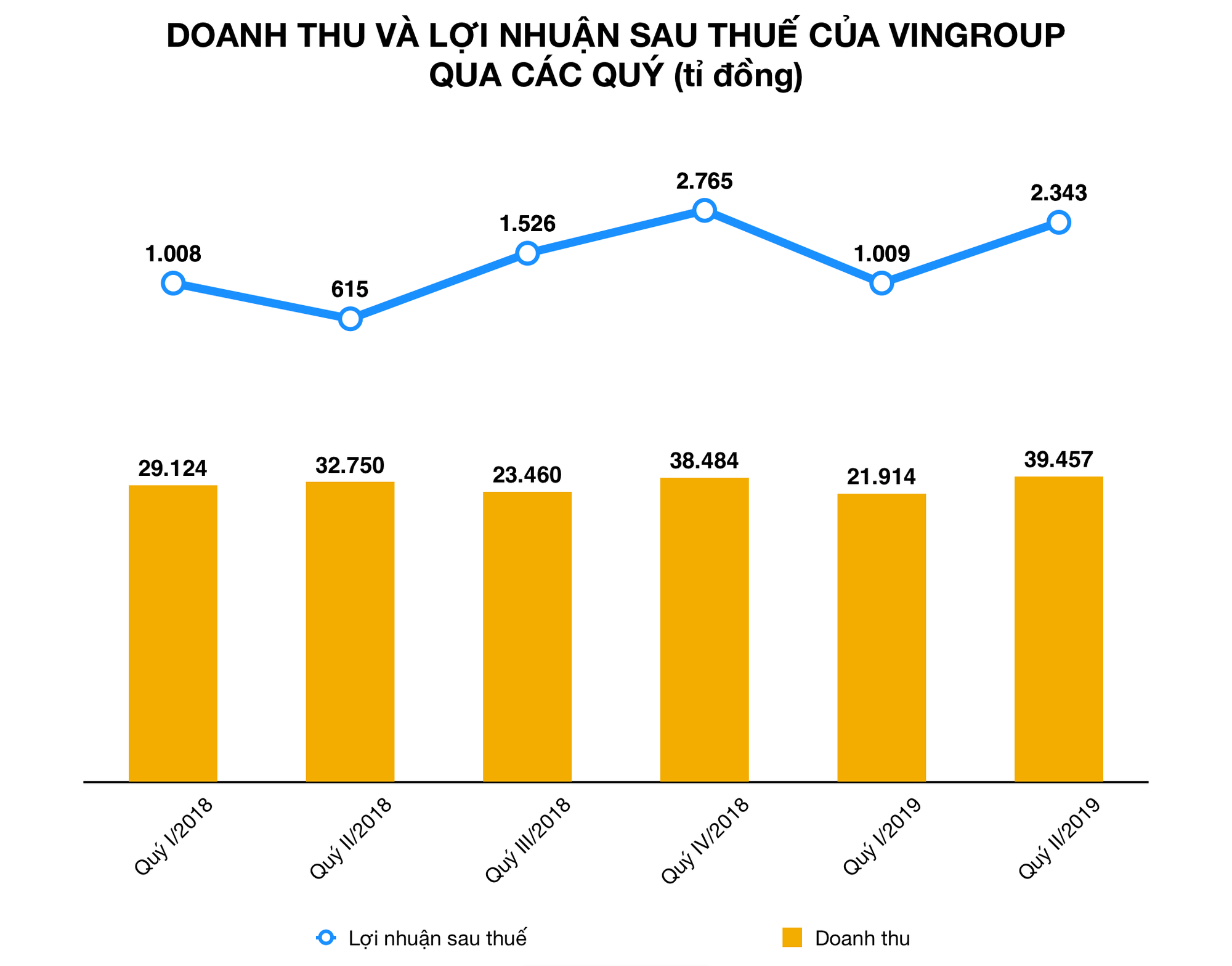 Ảnh chụp Màn hình 2019-07-31 lúc 10 Ảnh chụp Màn hình 2019-07-31 lúc 10