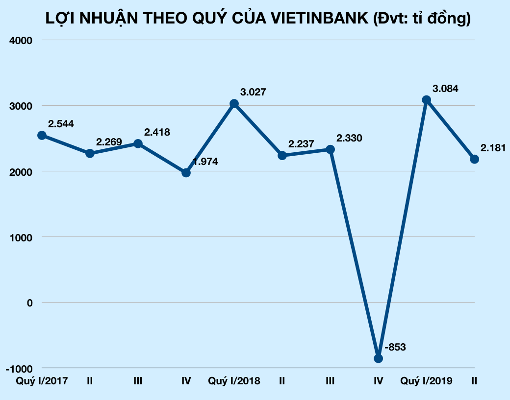 Ảnh chụp Màn hình 2019-07-31 lúc 12 Ảnh chụp Màn hình 2019-07-31 lúc 12