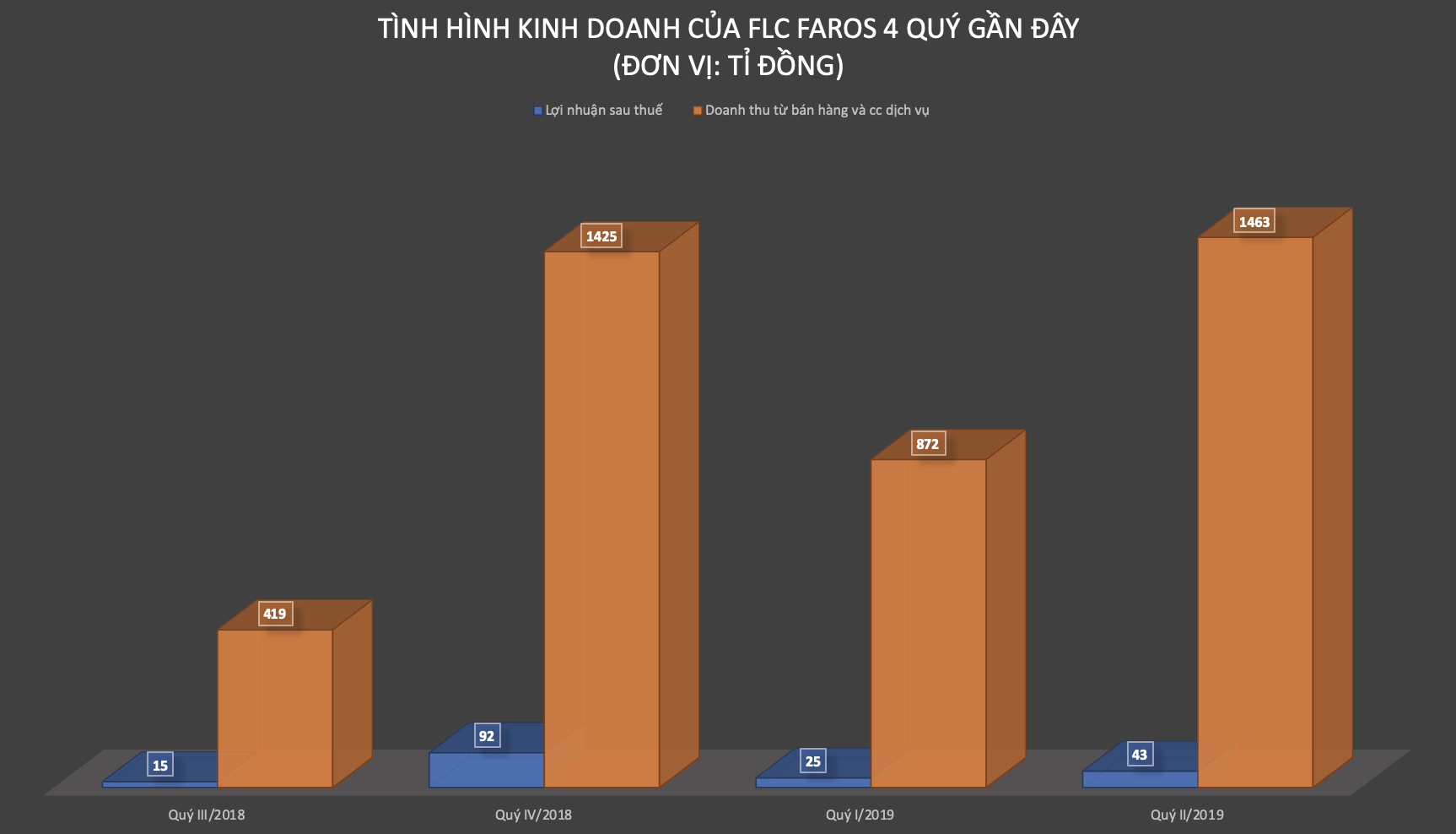 Ảnh chụp Màn hình 2019-07-31 lúc 16 Ảnh chụp Màn hình 2019-07-31 lúc 16