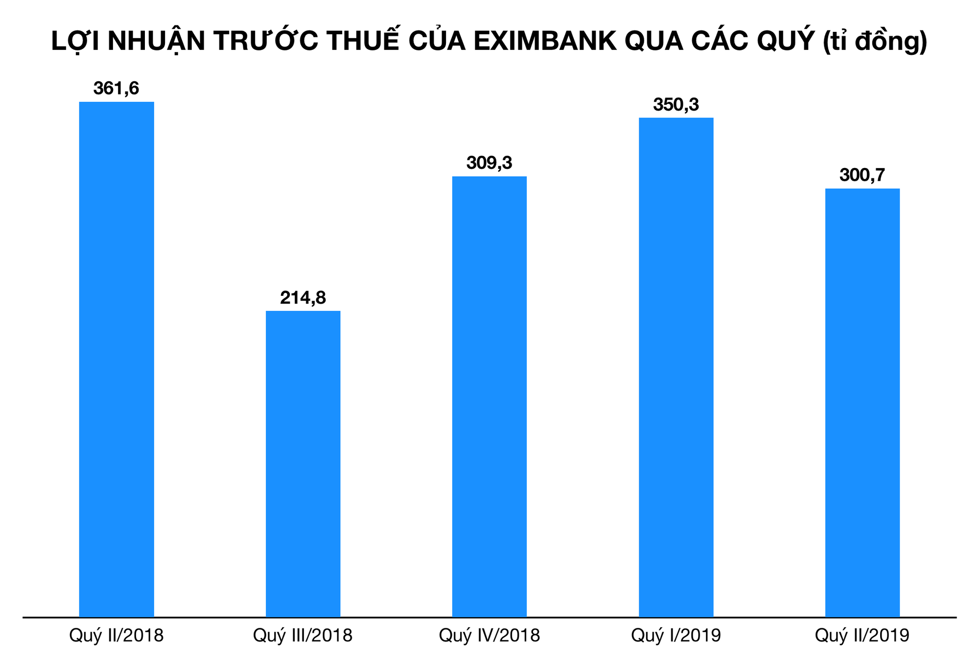 Ảnh chụp Màn hình 2019-07-31 lúc 17 Ảnh chụp Màn hình 2019-07-31 lúc 17