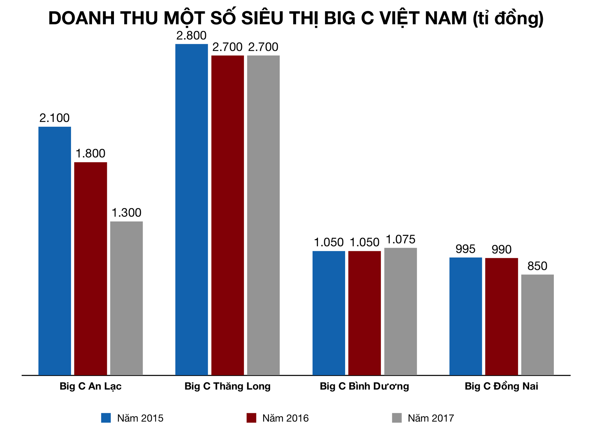 Ảnh chụp Màn hình 2019-07-04 lúc 07 Ảnh chụp Màn hình 2019-07-04 lúc 07