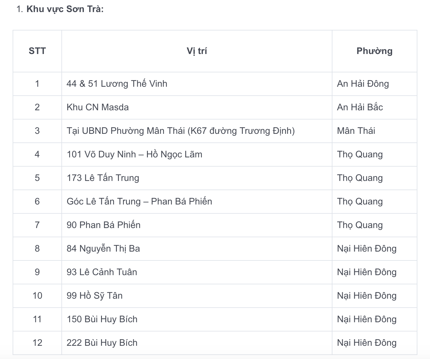 Ảnh chụp Màn hình 2019-07-04 lúc 15 Ảnh chụp Màn hình 2019-07-04 lúc 15