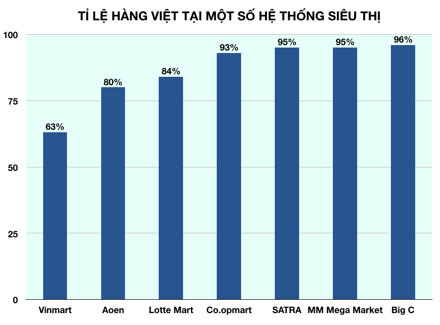 Ảnh chụp Màn hình 2019-07-06 lúc 14
