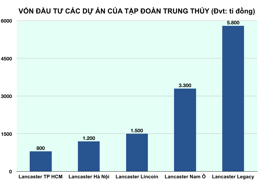 Ảnh chụp Màn hình 2019-07-08 lúc 20 Ảnh chụp Màn hình 2019-07-08 lúc 20