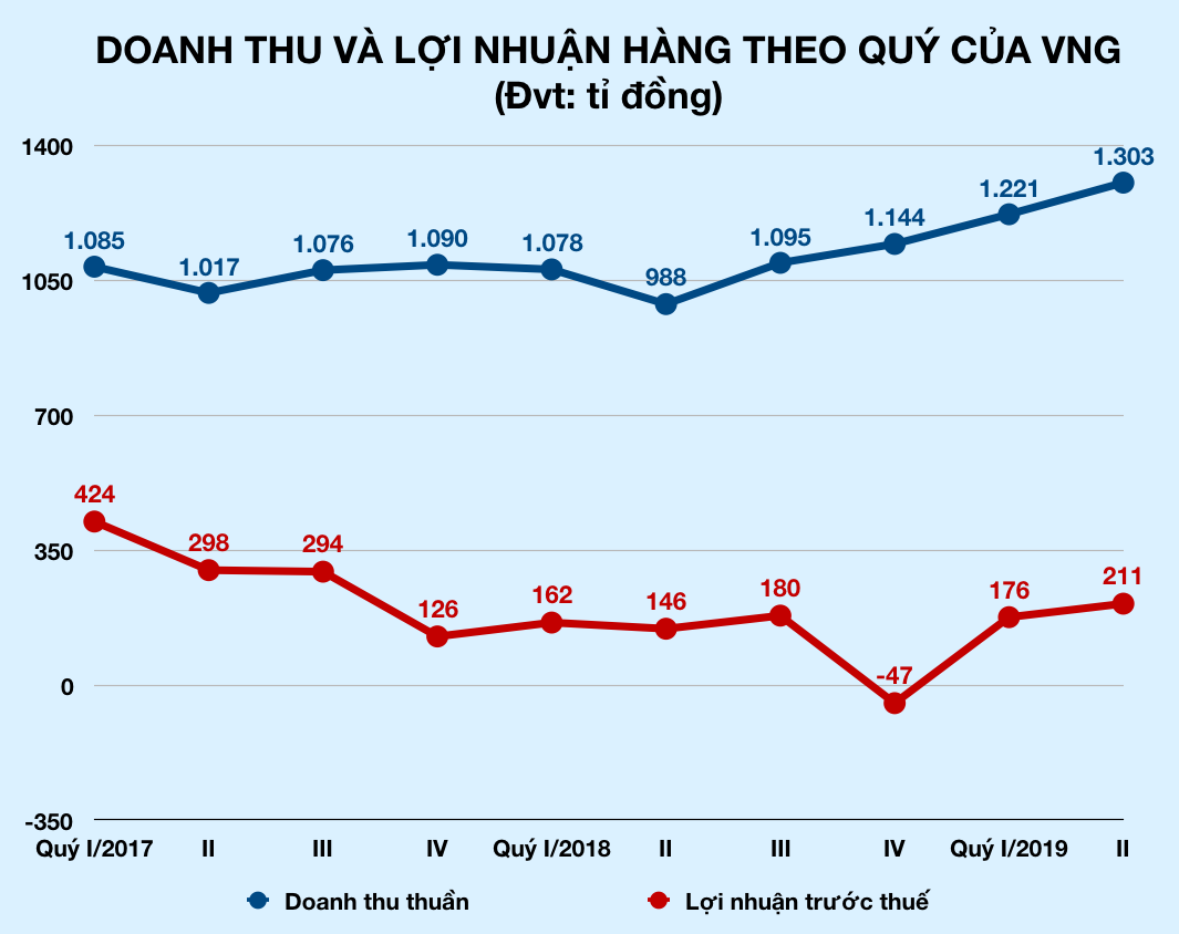 Ảnh chụp Màn hình 2019-08-01 lúc 18 Ảnh chụp Màn hình 2019-08-01 lúc 18