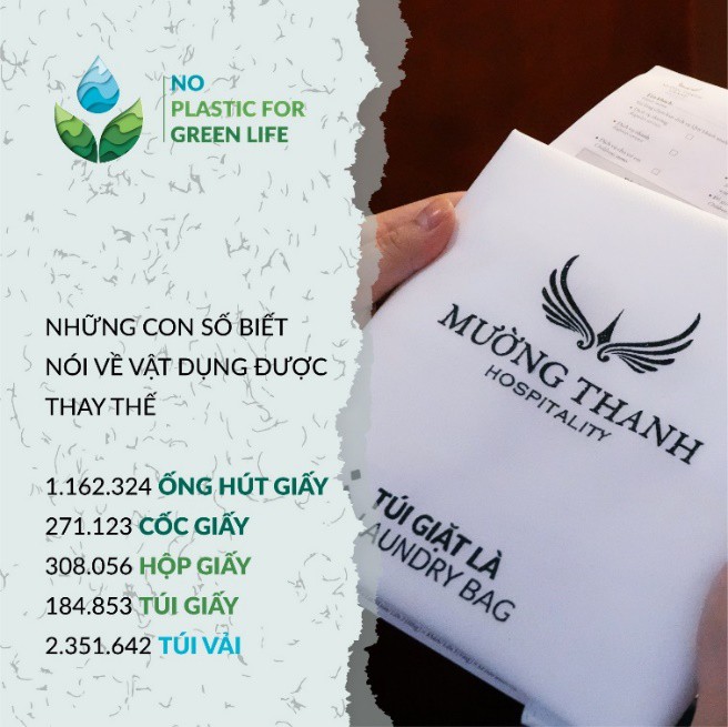 Mường Thanh triển khai chiến dịch nói không với đồ nhựa - Ảnh 3. Mường Thanh triển khai chiến dịch nói không với đồ nhựa - Ảnh 3.