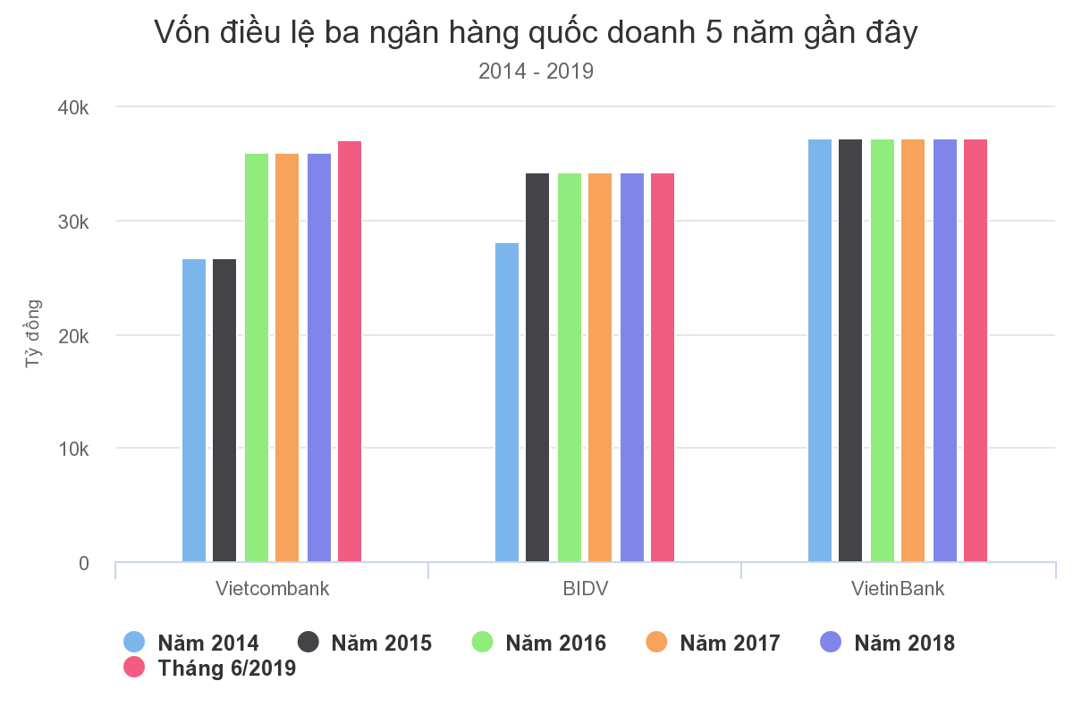 chart (4)