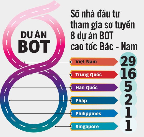 - Ảnh 2. - Ảnh 2.