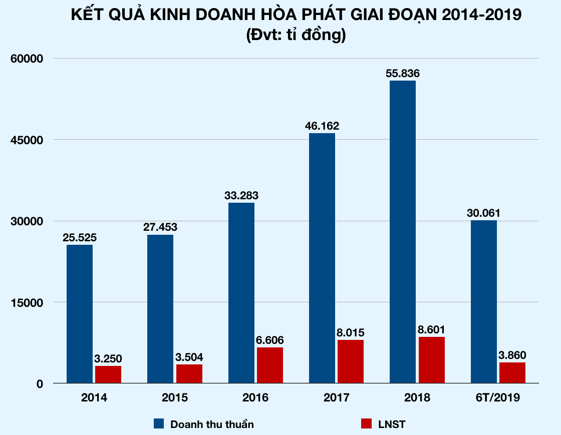 Ảnh chụp Màn hình 2019-08-13 lúc 00 Ảnh chụp Màn hình 2019-08-13 lúc 00